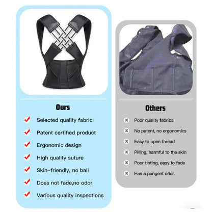PosturePro Dual Support – Buy 1 Get 1 Free
